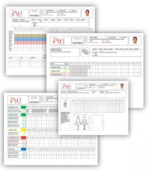 Mar Nursing Chart